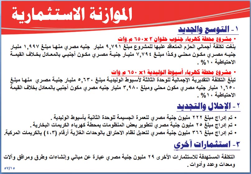 إعتمـــــــاد الموازنة الاستثمارية ...........