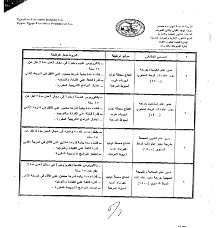 اعلان وظائف قيادية بشركة الوجه القبلي لانتاج الكهرباء...........