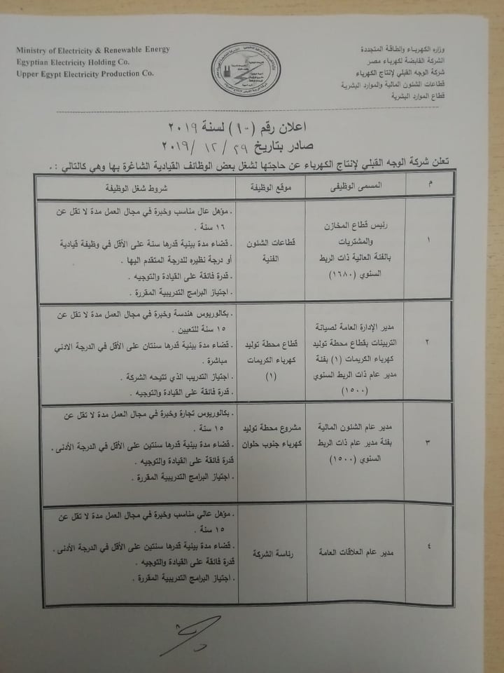 اعلان وظائف قيادية بشركة الوجه القبلي لانتاج الكهرباء...........