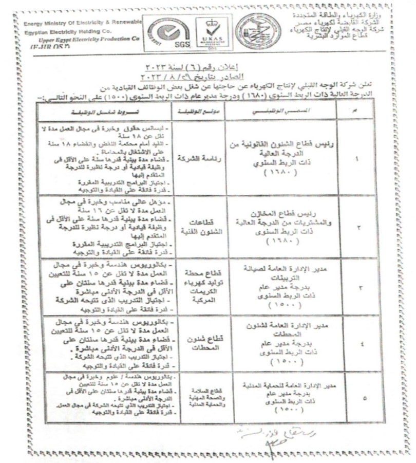 اعلان رقم (6) لشغل وظائف قيادية بشركة الوجه القبلي لانتاج الكهرباء